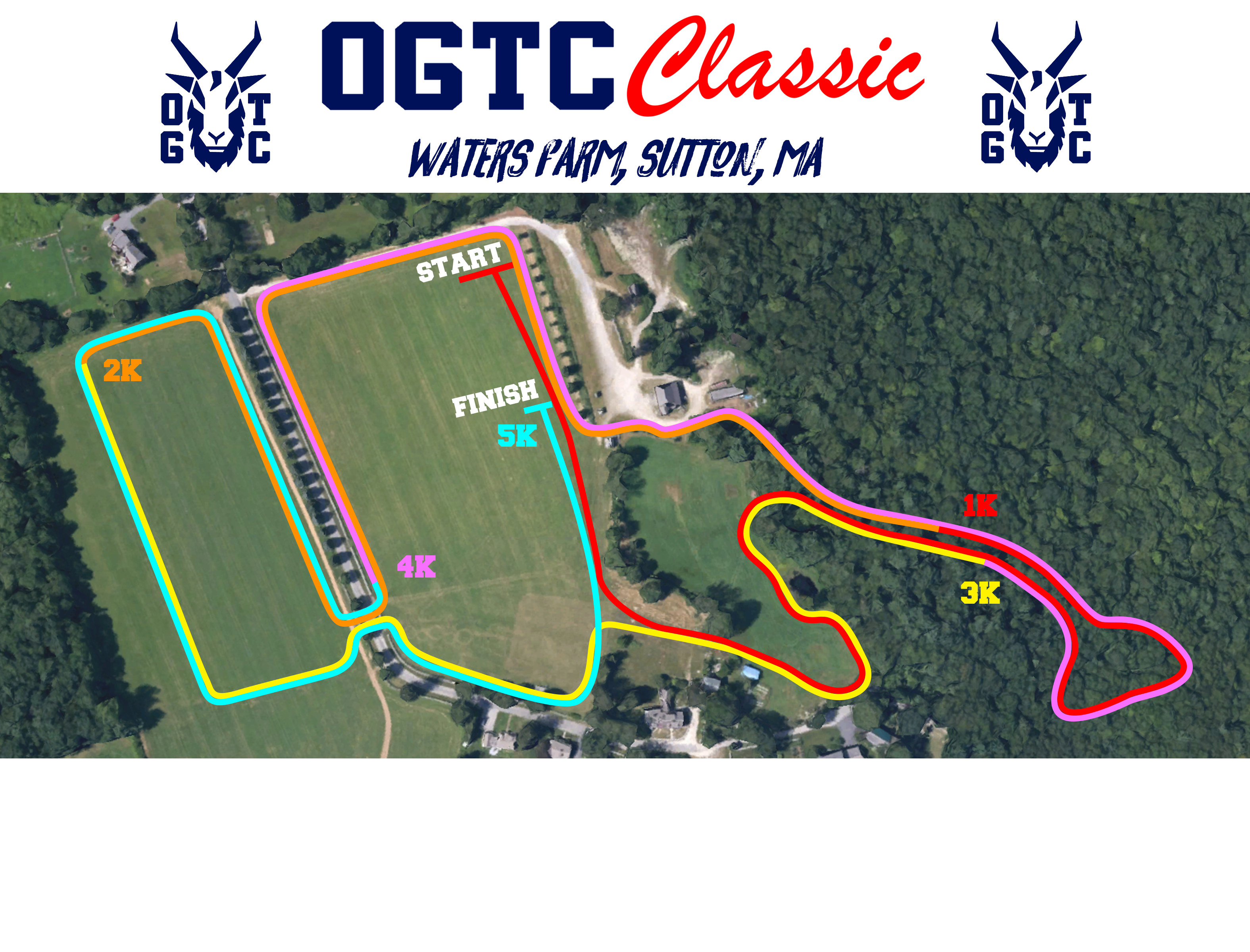 Course Map